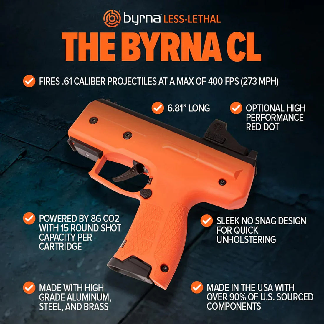 The Wait is Over - Introducing the Byrna Compact Launcher
