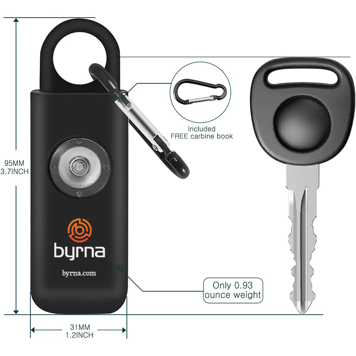 Byrna Banshee Personal Safety Alarm